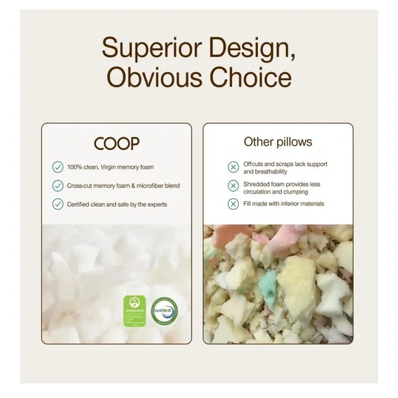 White Extra Oomph Memory Foam Pillow - Picture 8 of 11